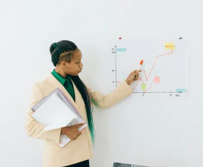 scaling of business