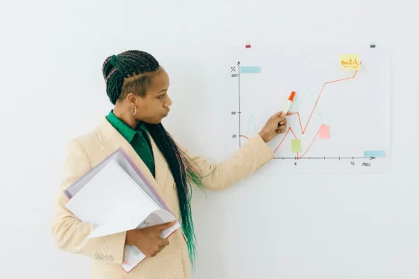scaling of business